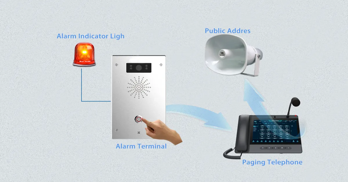 تنبيه موثوق وفوري