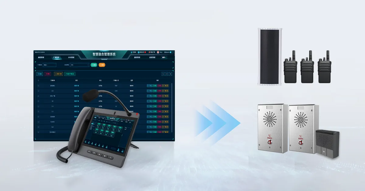 واحد إلى العديد والمراسلة الجماعية