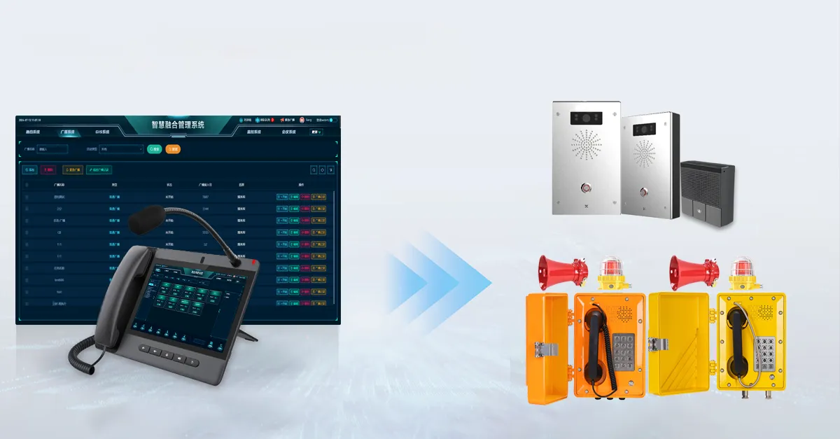 الاتصال في الوقت الحقيقي والإرسال