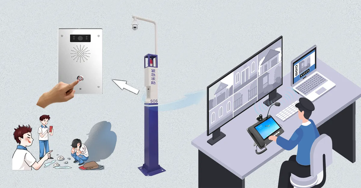 التحقق من الفيديو في الوقت الحقيقي ودقة الإنذار