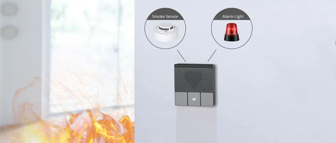 BA10 Security Integration