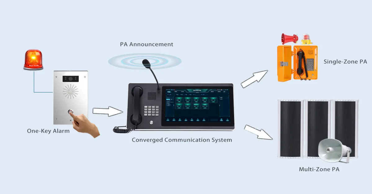 العنوان العام والبث الصوتي