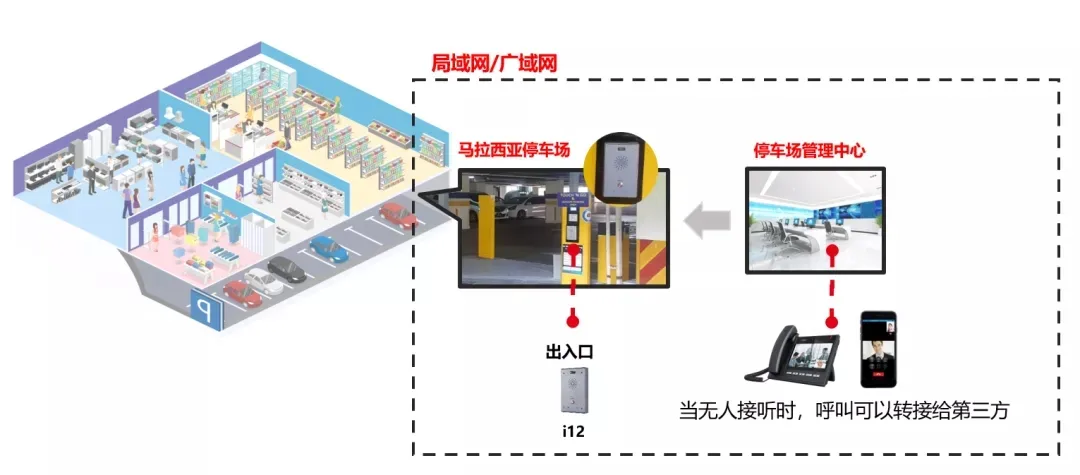 تأثير التطبيق