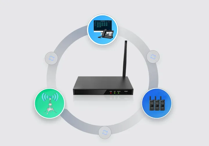 التفاعل المتبادل 