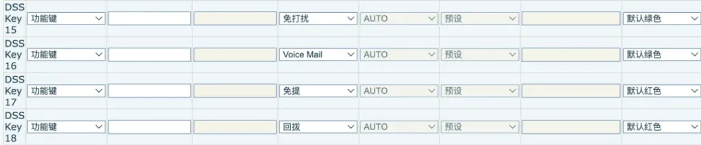 IP Phone Function Key Configuration Interface