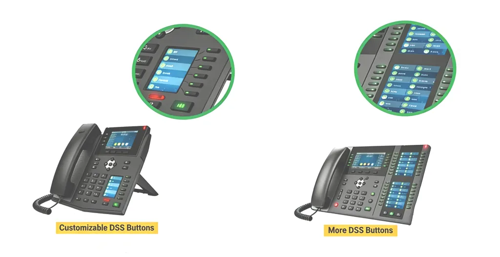 هاتف IP بمفاتيح توسعة